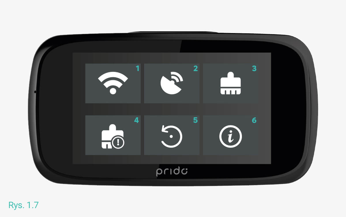 Prido i9 Instrukcja obsługi kamery samochodowej